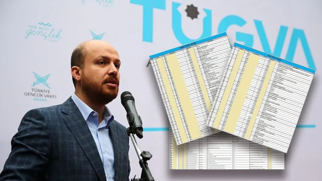 Documents reveal infiltration of pro-Erdoğan foundation into state