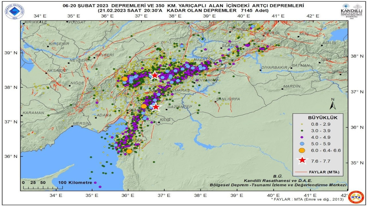 7,145 aftershocks occur in southeastern Turkey since Feb. 6