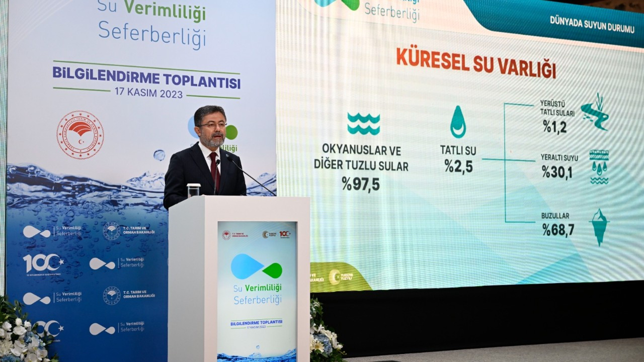Turkey to be classified as highly water-stressed country by 2030, minister says