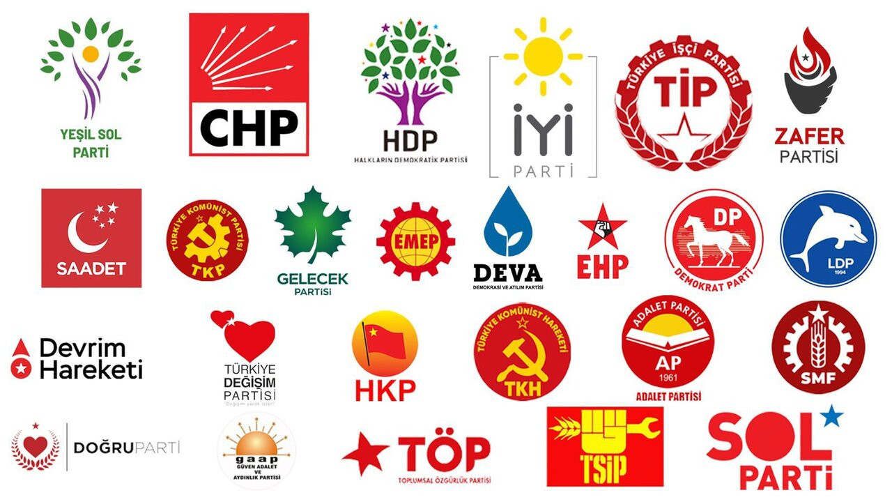 Turkish gov’t ally targeted 25 political parties as ‘terrorism supporters’