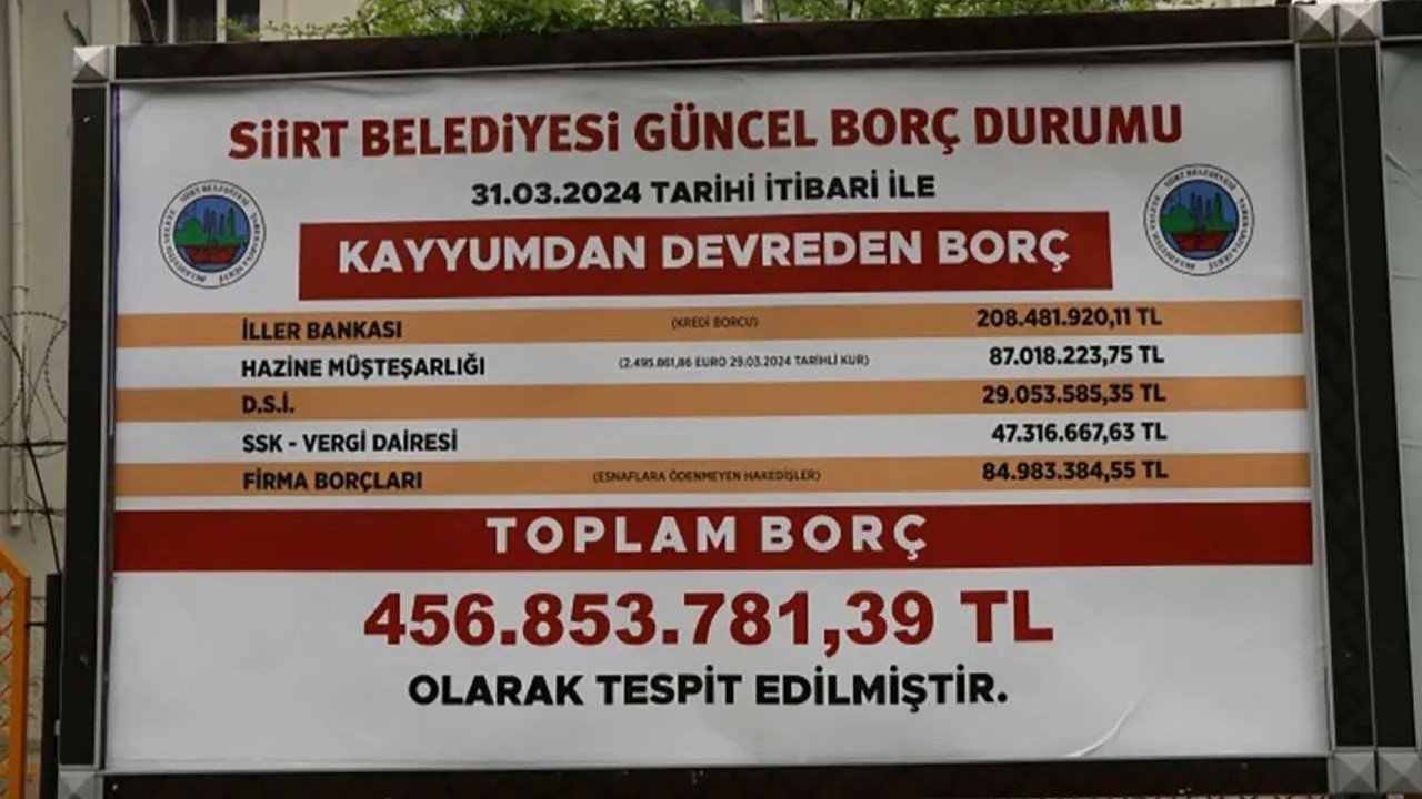 Newly elected Siirt Municipality hangs banners showing debt left by trustee mayor