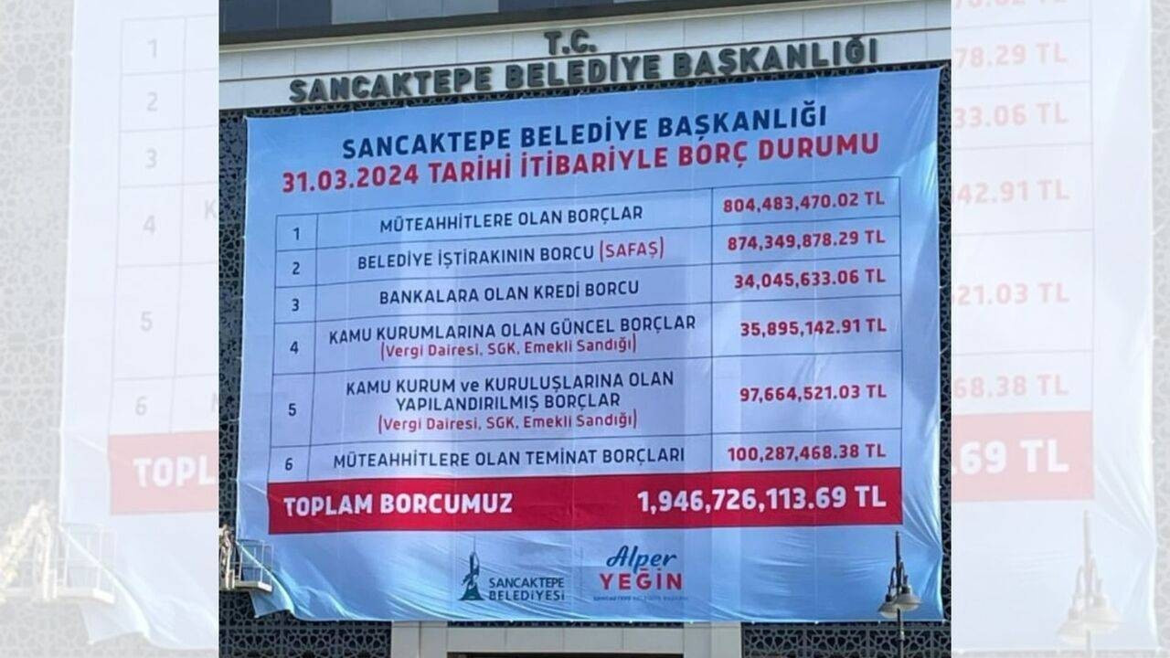 AKP-run district municipality transfers $61.5M debt to successor CHP