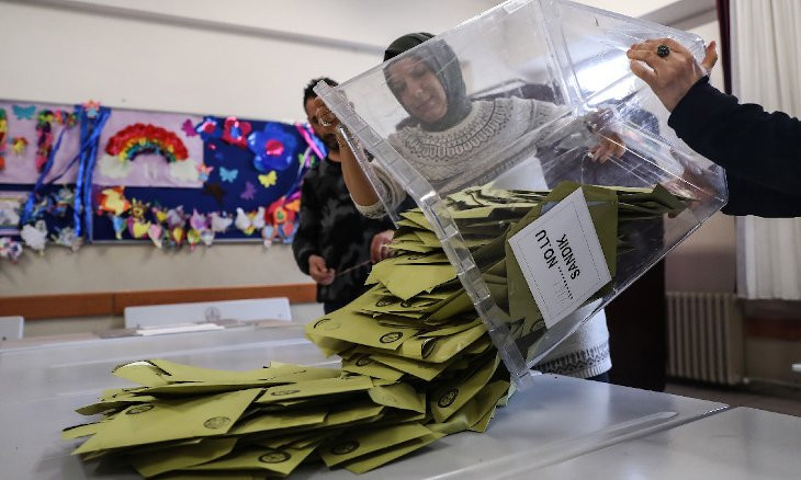 Only three parties above 10 percent electoral threshold, poll shows