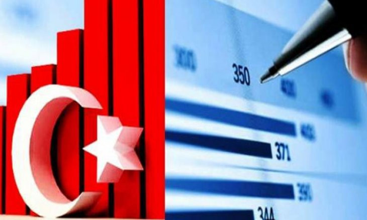 Turkey looks to raise manufacturing's share of GDP