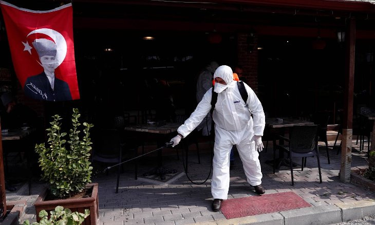 Two people quarantined on coronavirus suspicion in Turkey's Diyarbakır, Sakarya