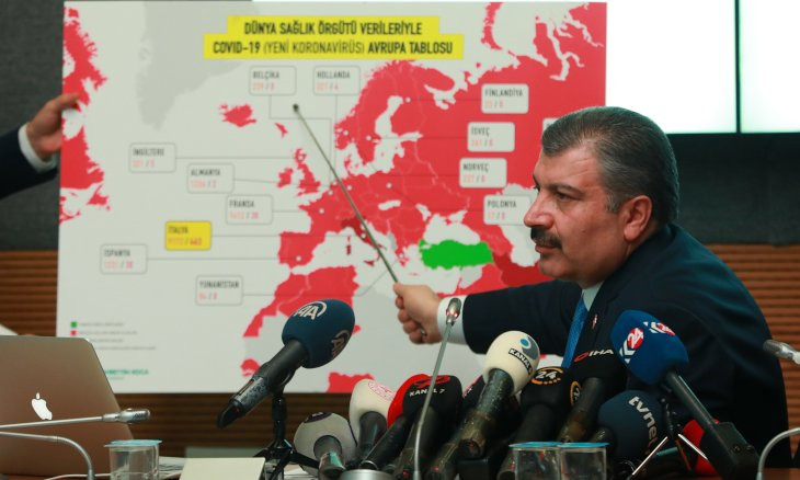 Coronavirus outbreak is highly likely in Turkey, health minister says